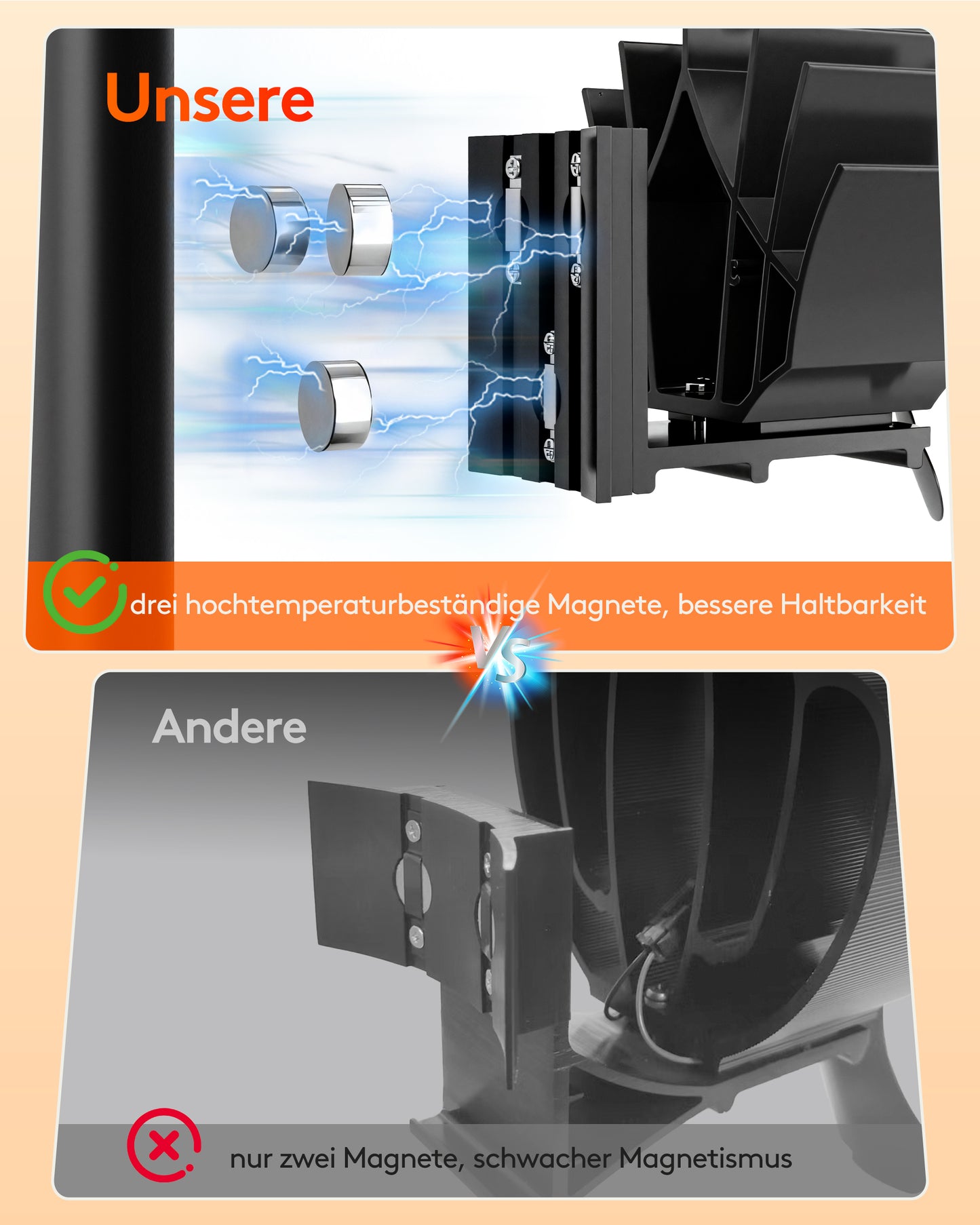 TITECK 6-Blades Wood Stove Fan with Magnet