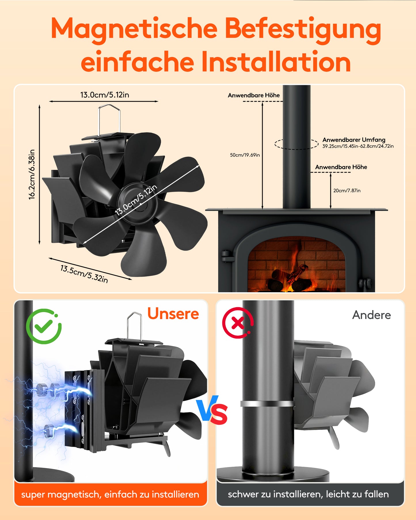 TITECK 6-Blades Wood Stove Fan with Magnet
