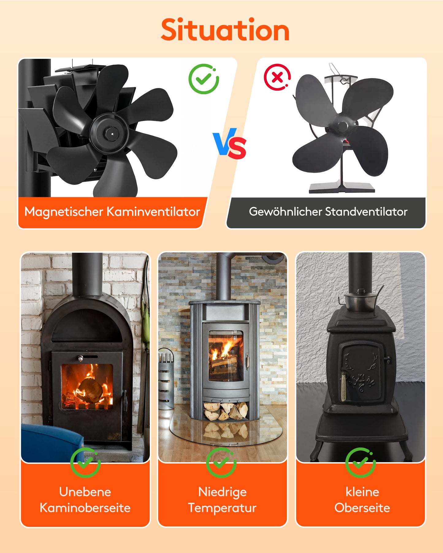 TITECK 6-Blades Wood Stove Fan with Magnet