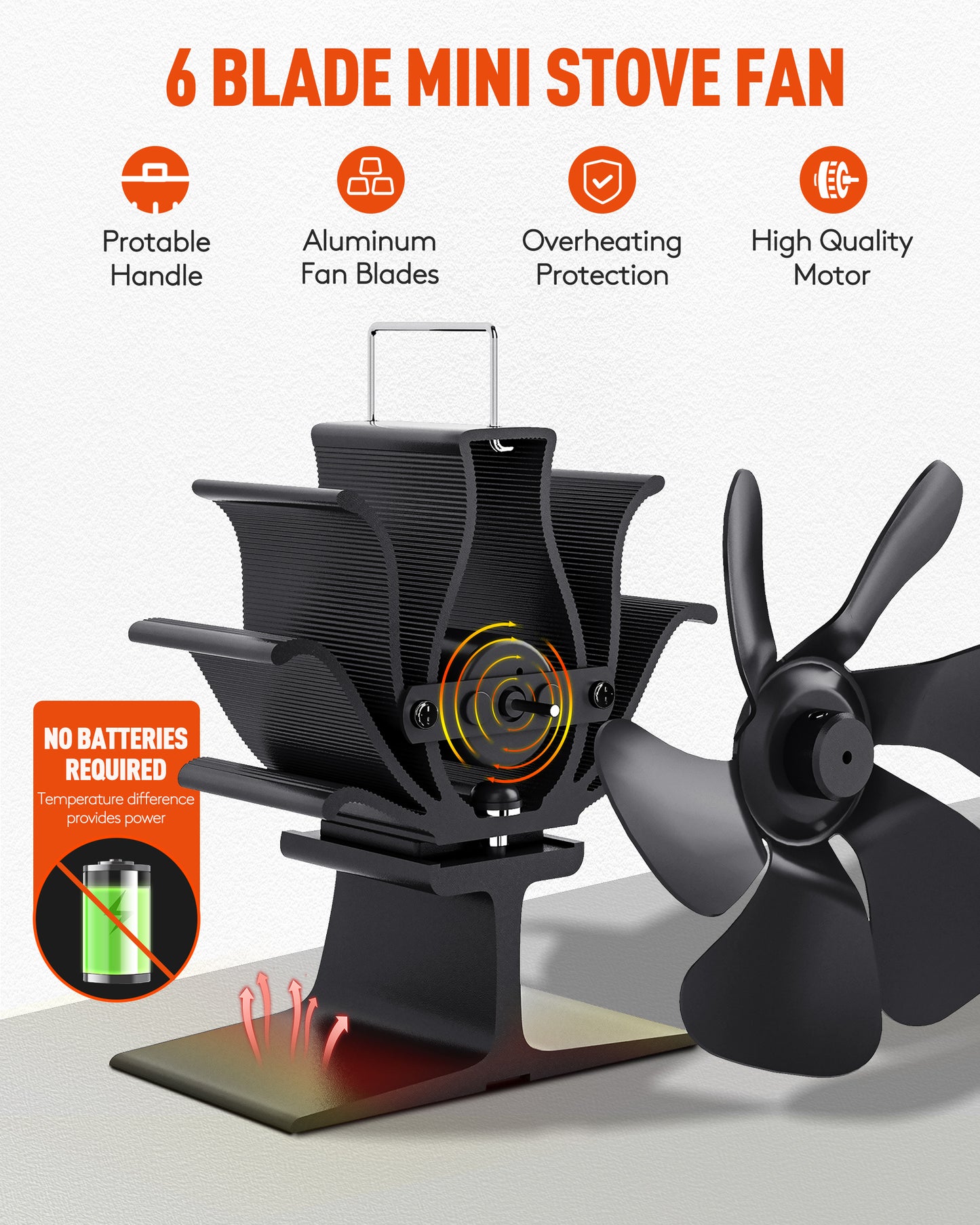 TITECK 6 Blades Wood Stove Fan
