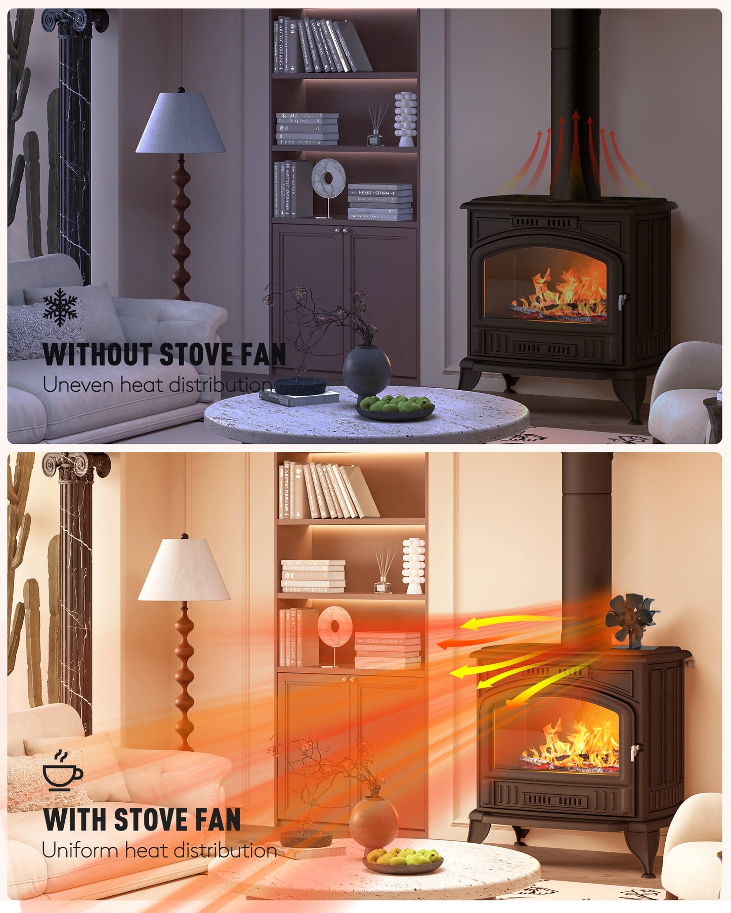 TITECK 6 Blades Wood Stove Fan